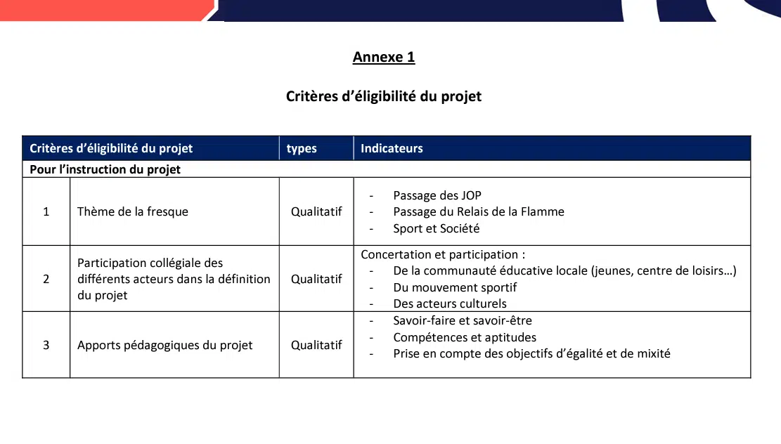 Critere d'eligibilité
