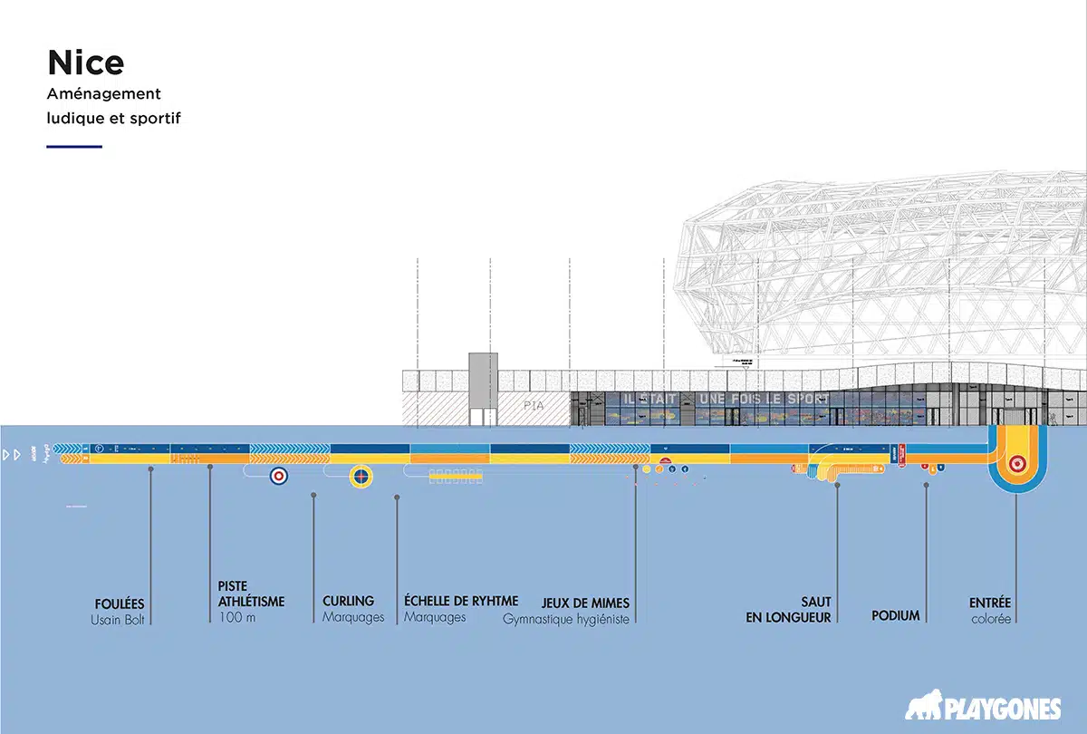 NICE Musée des sports-coupeshema
