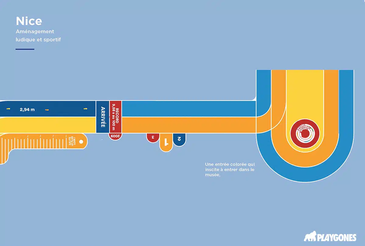 NICE Musée des sports-dessin-1