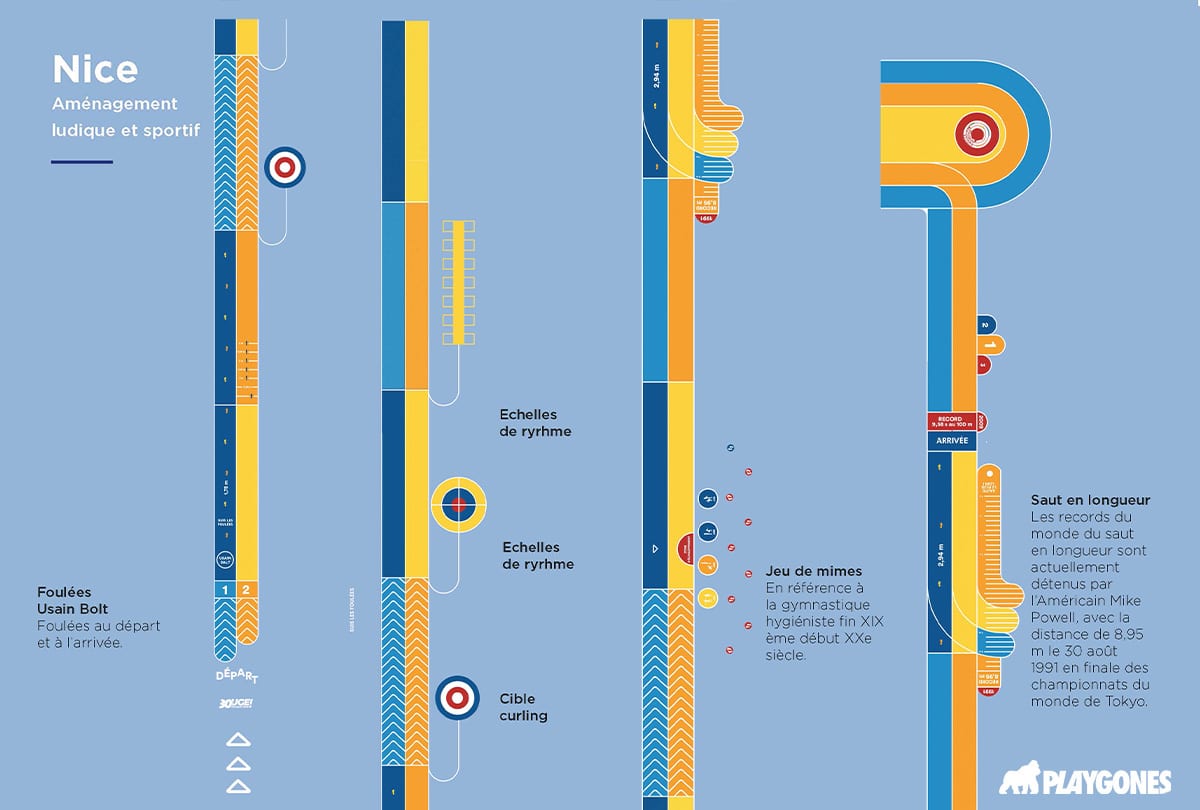 NICE Musée des sports-dessin